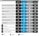 Pulverizador profissional IK multi TR 1 - Imagem 3