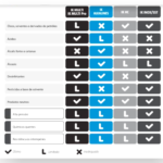Pulverizador IK HC 1,5 - Imagem 2